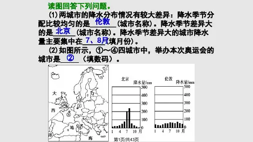 地理时事热点资料PPT课件