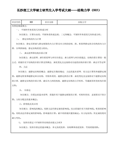 长沙理工大学结构力学大纲