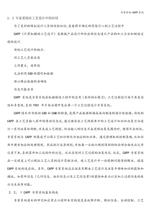 专家系统-CAPP系统