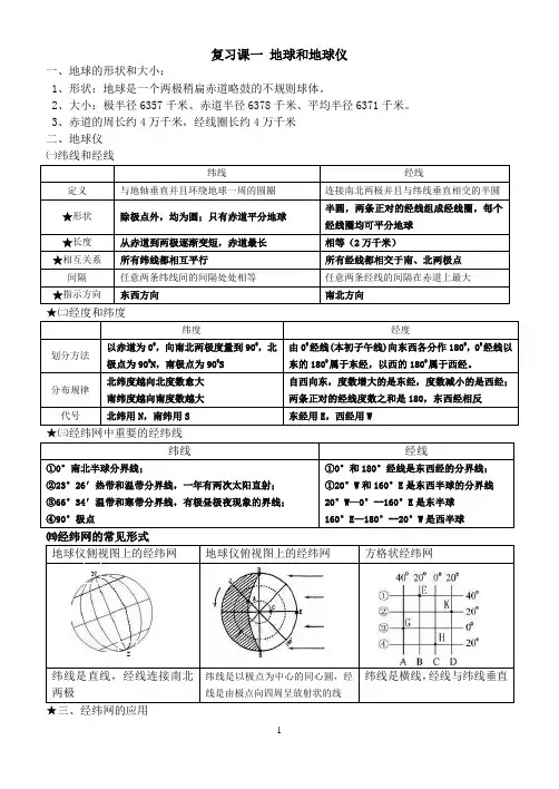 高中地理必修一知识点总结_图文版_全面详尽