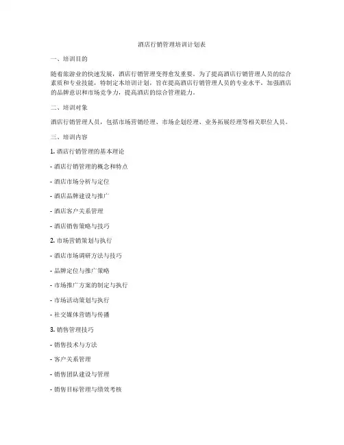 酒店行销管理培训计划表