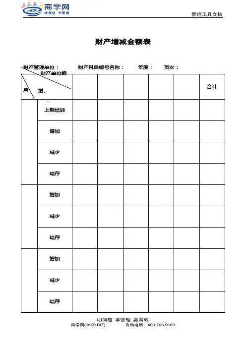 AM-FM-002财产增减金额表