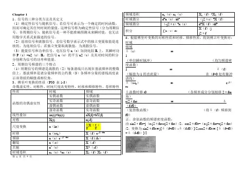 机械工程测试技术基础复习提纲