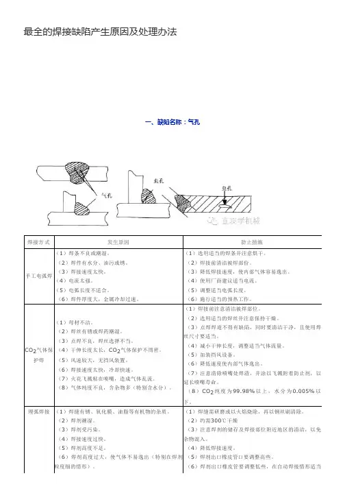 焊接缺陷产生原因及处理办法