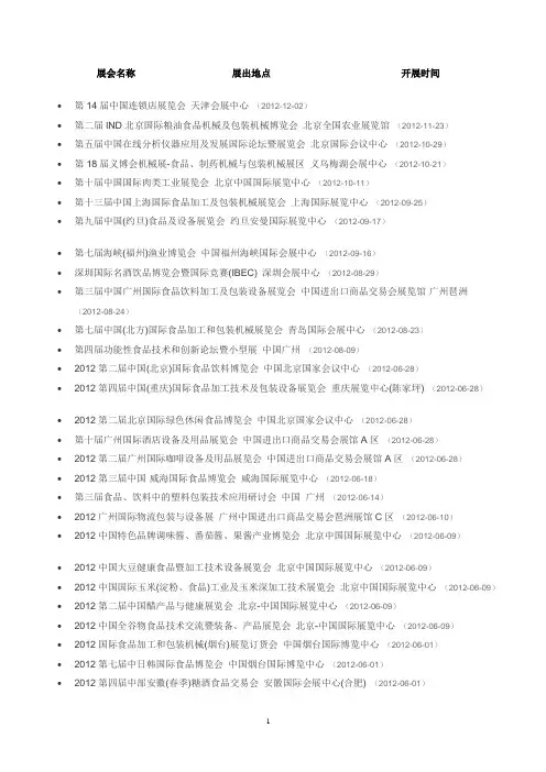 展会名称     展出地点        开展时间