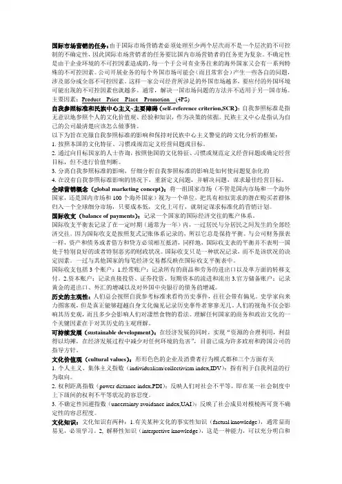 上外贤达_夏霁老师_国际市场营销_期末考试总复习资料