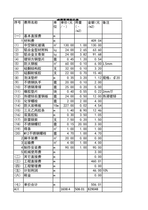 成本幕墙预算1