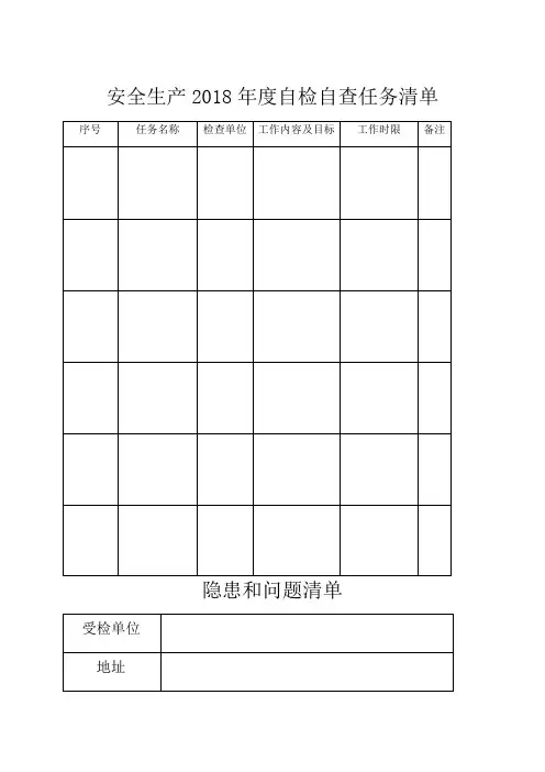 安全生产四个清单