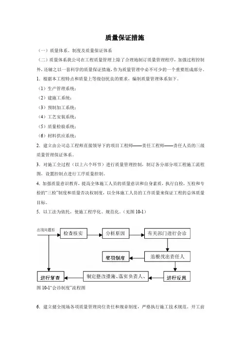 质量保证措施