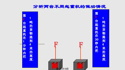高中物理必修二功率PPT课件
