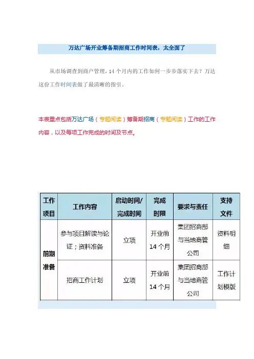 万达广场开业筹备期招商工作时间表,太全面了