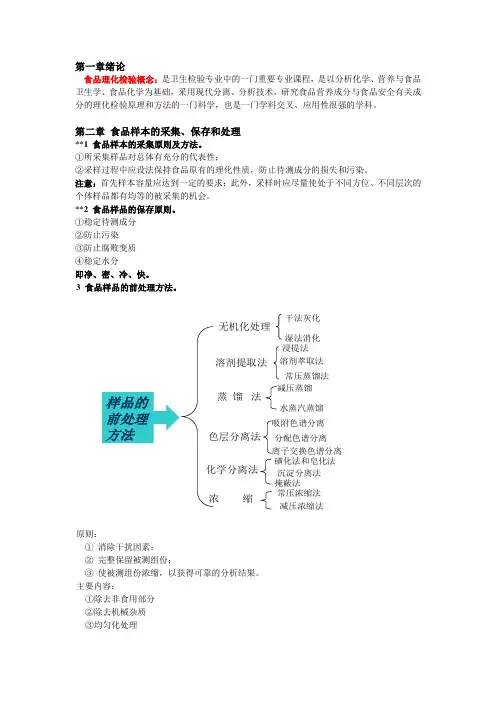 理化检验(全)