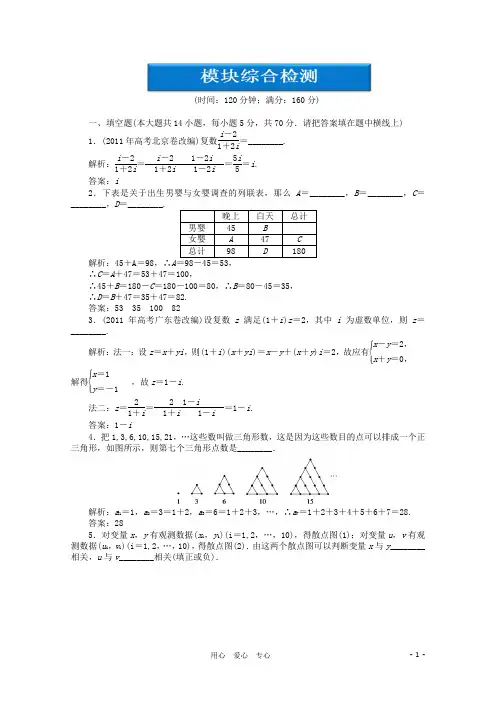 高中数学  模块综合检测 苏教版选修1-2