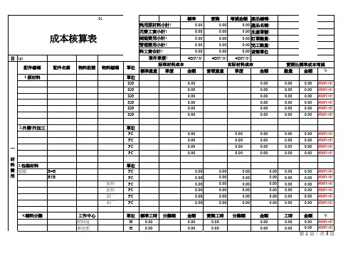 成本核算表格