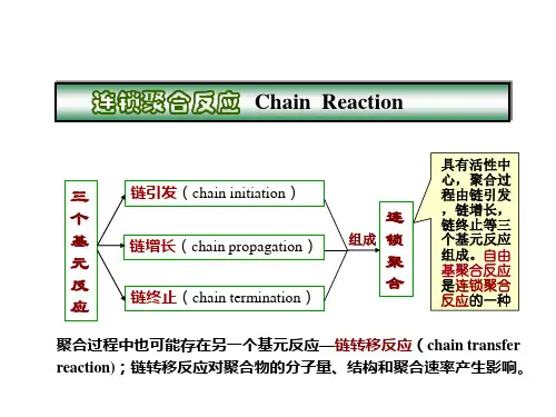 第三章 自由基聚合