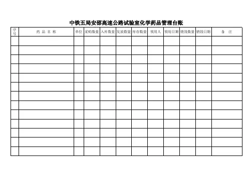 化学药品管理台账