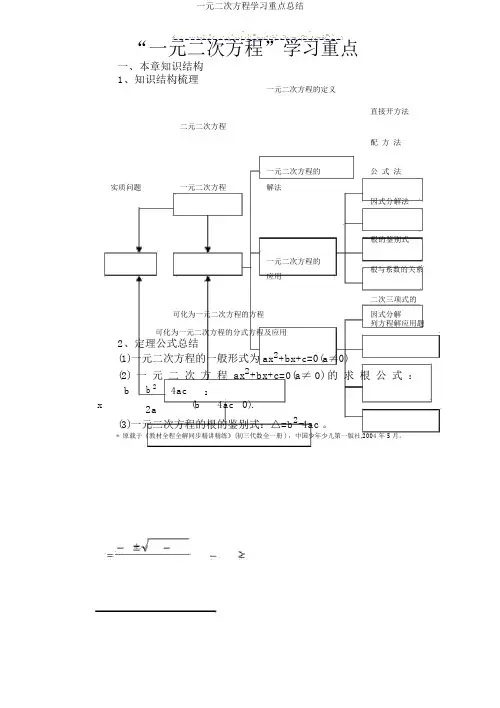 一元二次方程学习要点总结