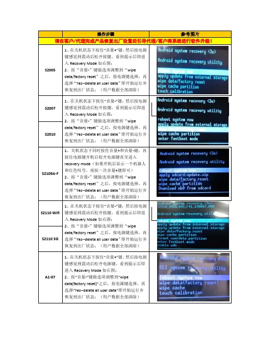 联想平板恢复出厂设置的方法