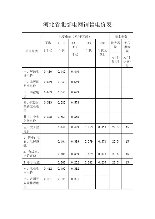 河北省北部电网销售电价表