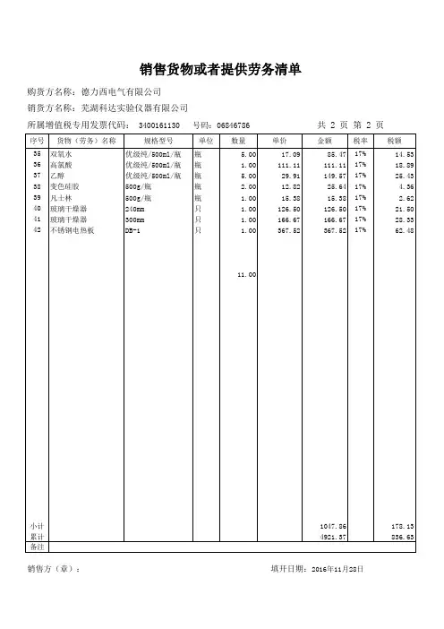 销货清单模板 (1)