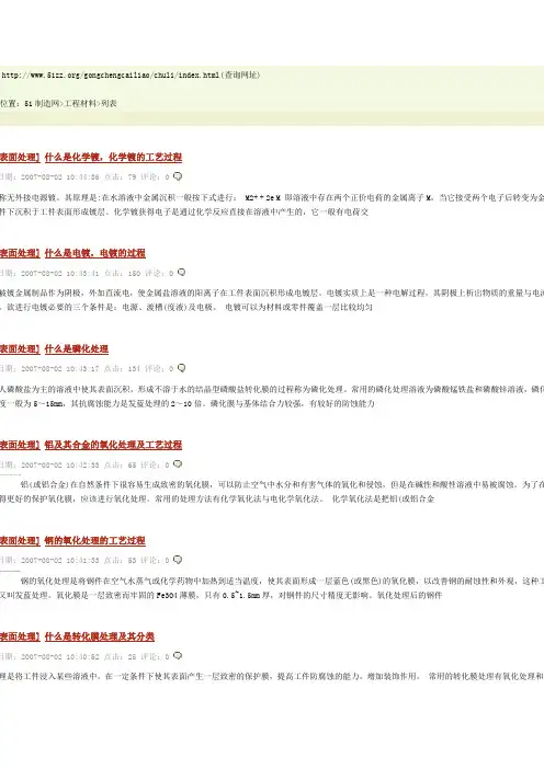 工程材料列表