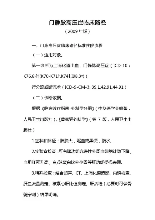 门静脉高压症临床路径