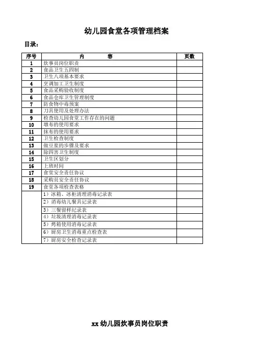 幼儿园食堂各项管理档案和检查记录表