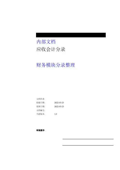 00 销售、发货、应收业务和会计分录
