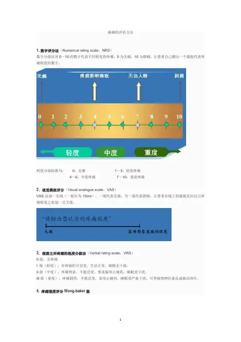癌痛的评估方法