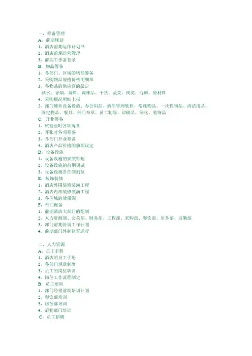 酒店筹备策划书7392703229