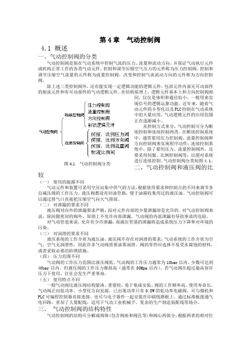 第4章  气动控制阀