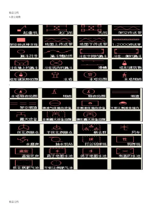 最新CAD图例说明大全