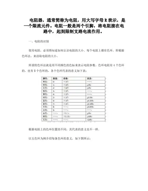 电阻的识别与检测