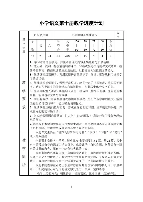 苏教版小学语文五年级下册教学计划及第一单元教学计划