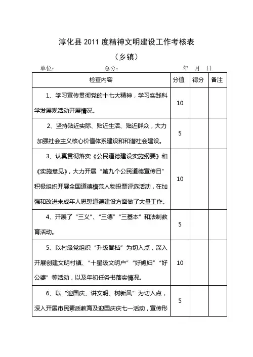 淳化县2011度精神文明建设工作考核表(乡镇)