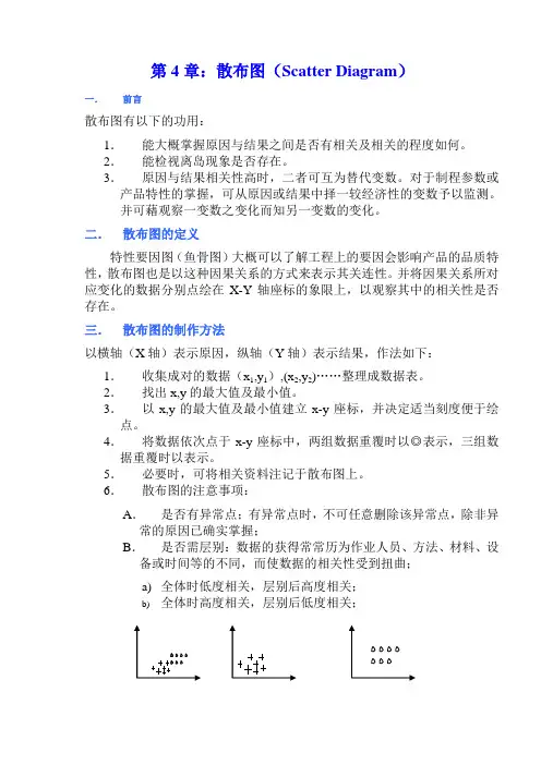 第4章：散布图(Scatter Diagram)