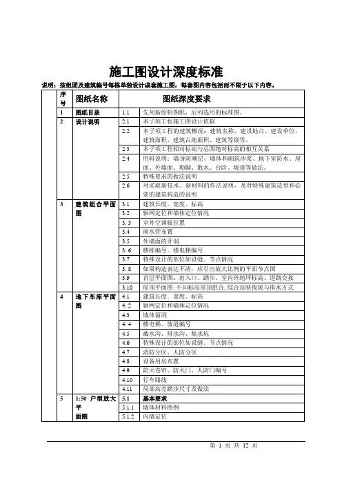 施工图设计深度标准