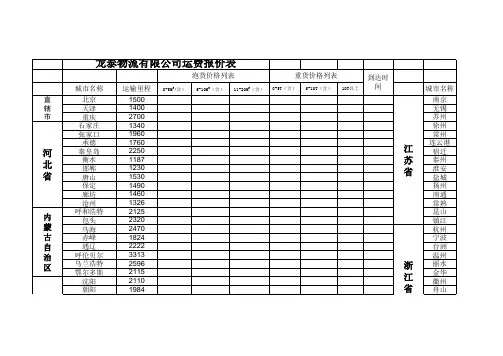 上海公路运输价格表1.xls