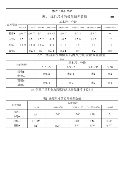 GB-T1804-2000标准公差查询表