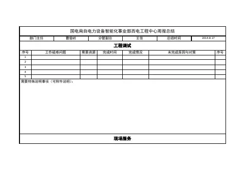 工作周报总结