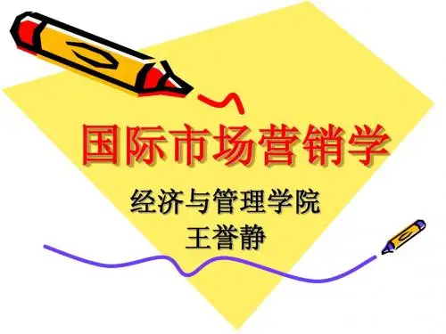 国际营销第一章