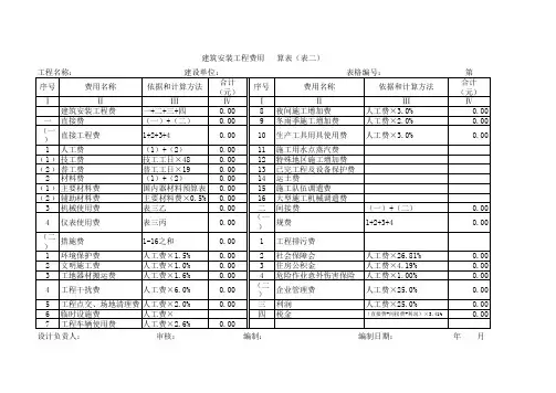 概预算表格