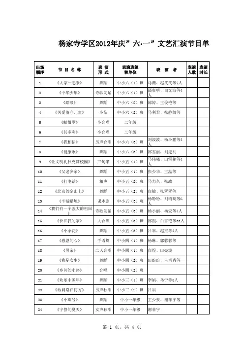 2012庆“六·一”节目单