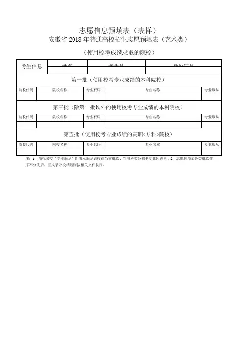 普通高校招生志愿预填表