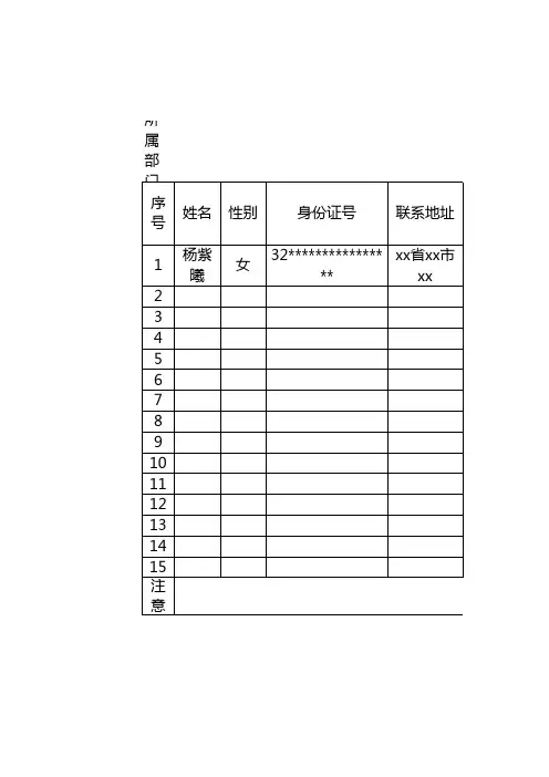 住宿人员信息登记表