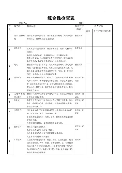 0176.综合性检查表