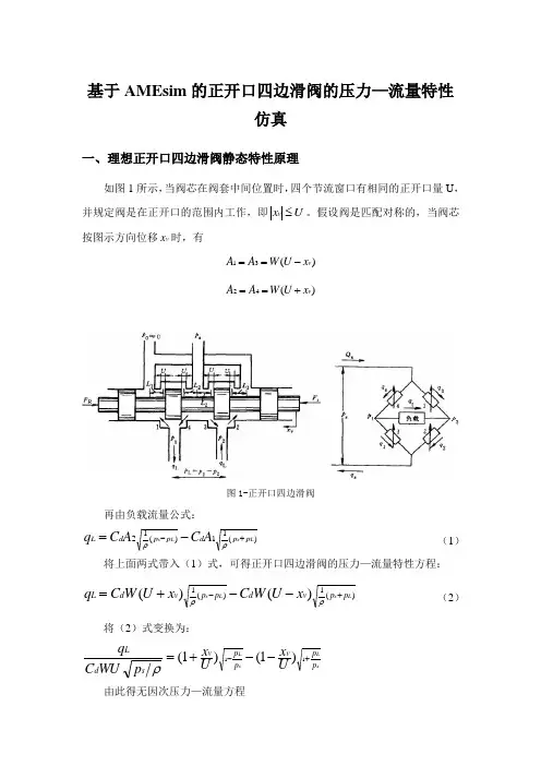 正开口压力流量曲线AMESim仿真