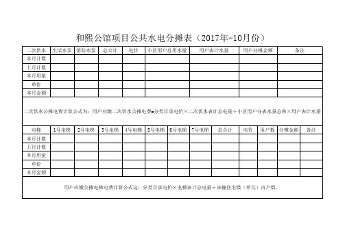 公共水电分摊明细表