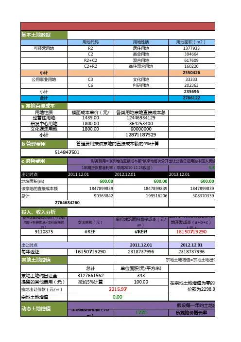 土地一级开发项目财务测算