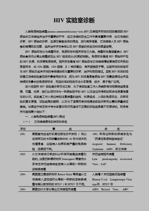 HIV检测方法